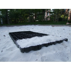 Plastic Surface Reinforcement System for Equestrian