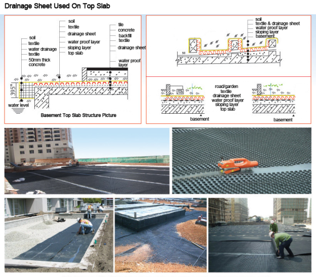 Water Drainage Cell