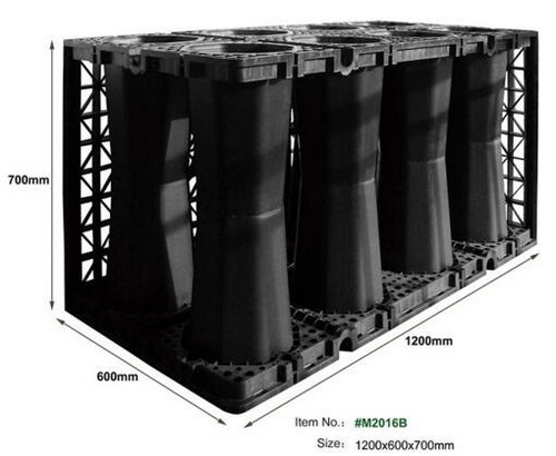 The necessity of building sponge city - Rainwater Harvesting Module