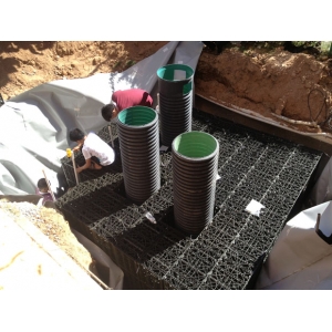 Sustainable Rainwater Storage Tanks